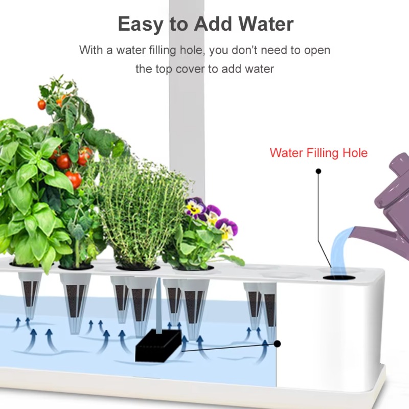 Sistema de Cultivo Hidropónico - Hydroponic Kit reseña y precio